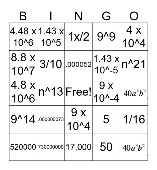 PreAlgebra Cornerstone 1 Review Bingo Card