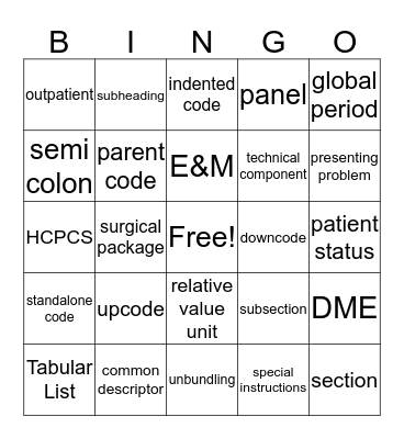 Procedural Coding Bingo Card