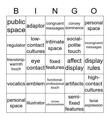 Nonverbal Communication Bingo Card