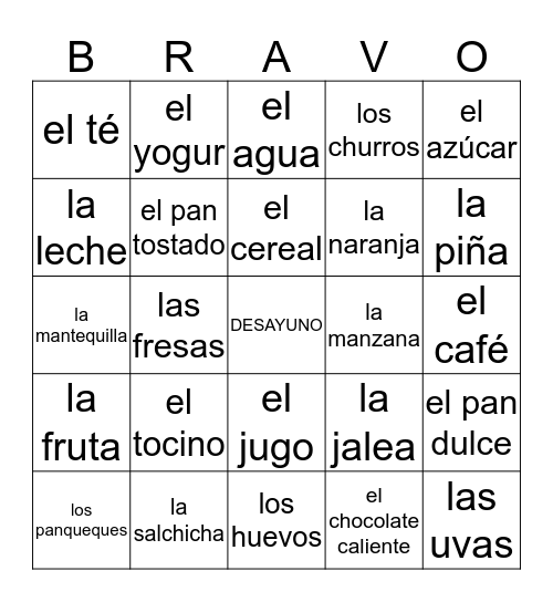 El DESAYUNO - Breakfast Bingo Card