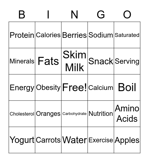 Rachel's Nutrition Bingo Card