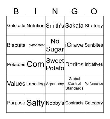 Welcome to Head Office Induction BINGO! Bingo Card