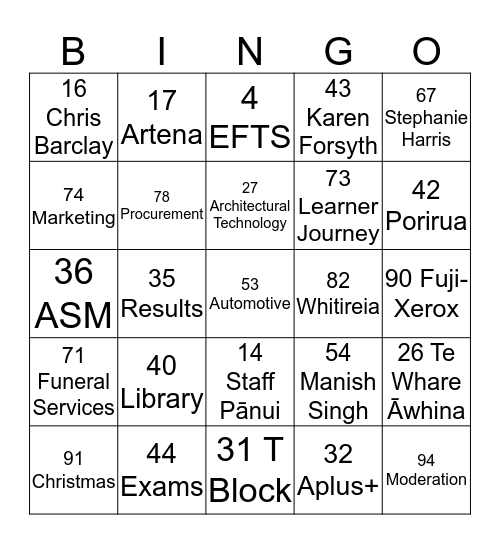 WelTec Bingo Card