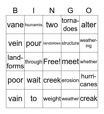 4th Grade Unit 3 Week 1/2 Bingo  Bingo Card