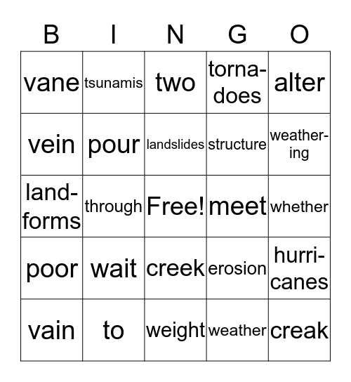 4th Grade Unit 3 Week 1/2 Bingo  Bingo Card