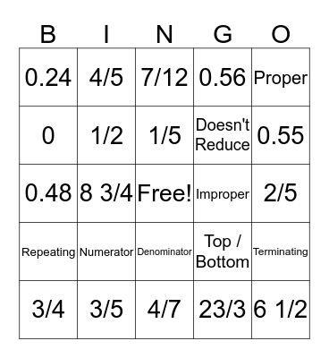 Fraction Bingo Card