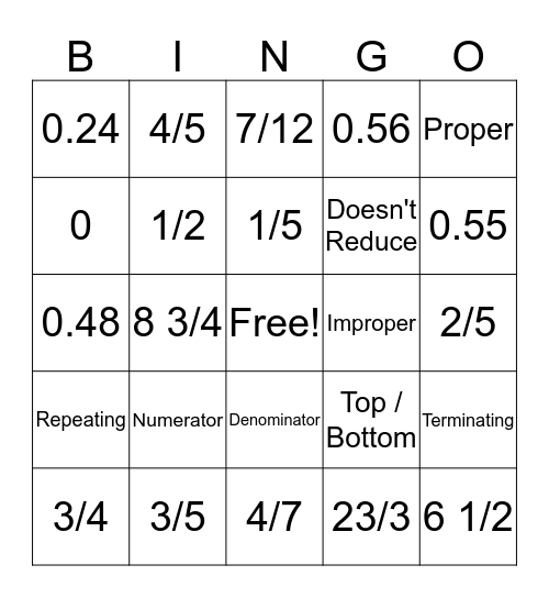 Fraction Bingo Card