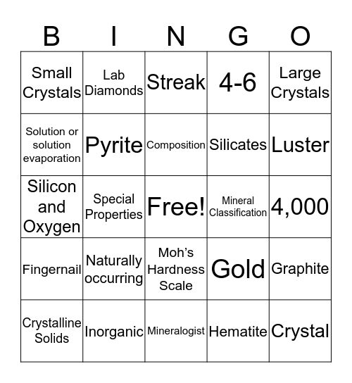 Unit 3 - Minerals Section 1 Bingo Card