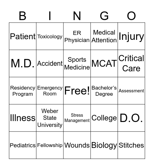 Emergency Medicine Bingo Card