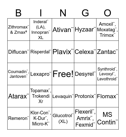 Top 100 Generic Bingo Card