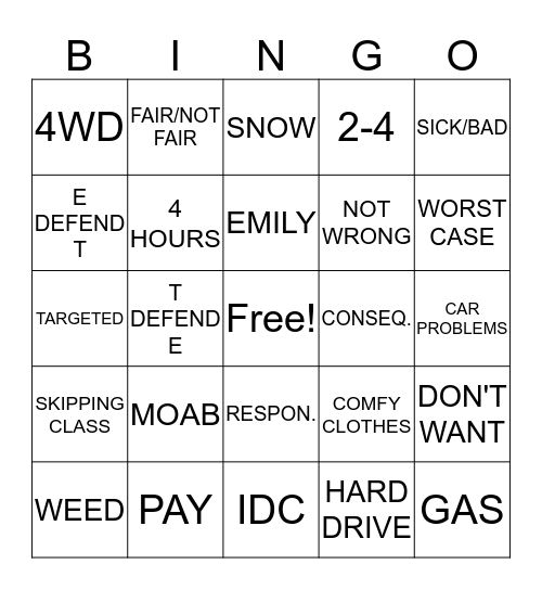 Aries Bingo  Bingo Card