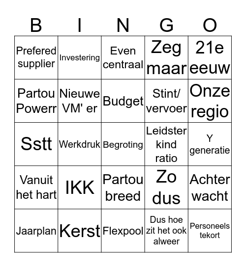 Regio overleg bingo kaart Bingo Card