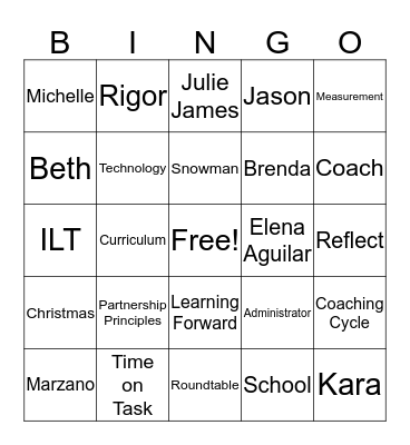 Speaker Topic Bingo Card