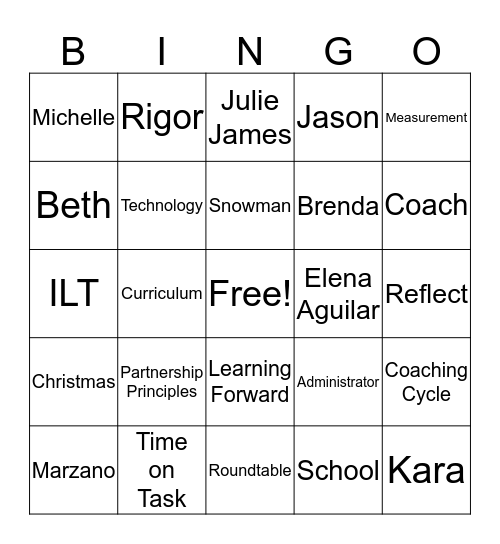 Speaker Topic Bingo Card