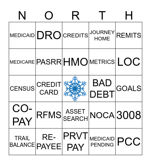 NORTH Bingo Card