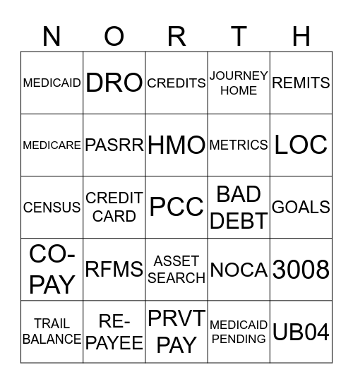 NORTH Bingo Card