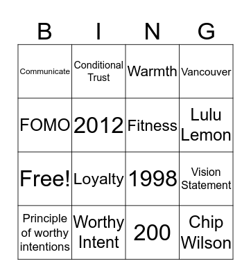 Chapter 3 Bingo Card