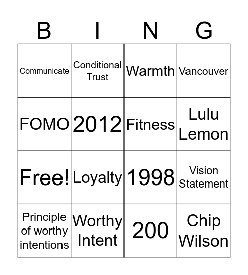 Chapter 3 Bingo Card