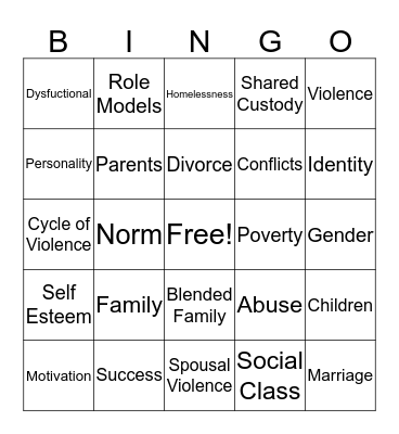 Haere Bingo Card