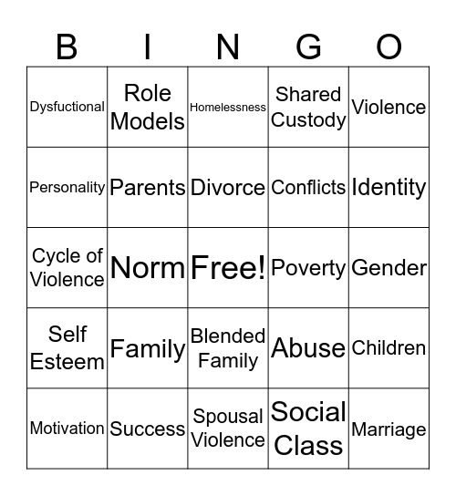 Haere Bingo Card