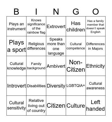 Inclusive Climate  Bingo Card