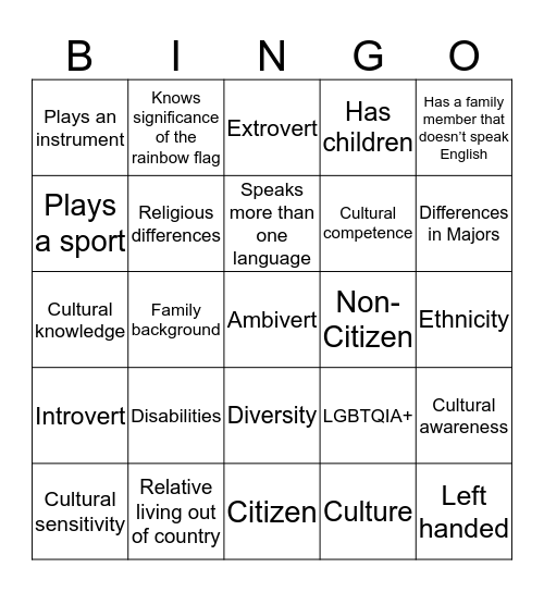 Inclusive Climate  Bingo Card