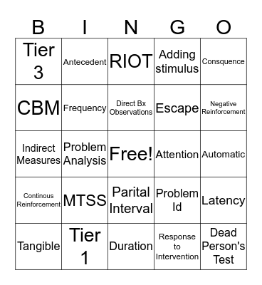 Dr. Ginn's Assessment Game Bingo Card