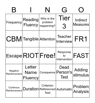 Dr. Ginn's Assessment Game Bingo Card