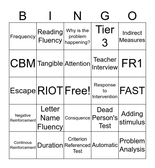 Dr. Ginn's Assessment Game Bingo Card