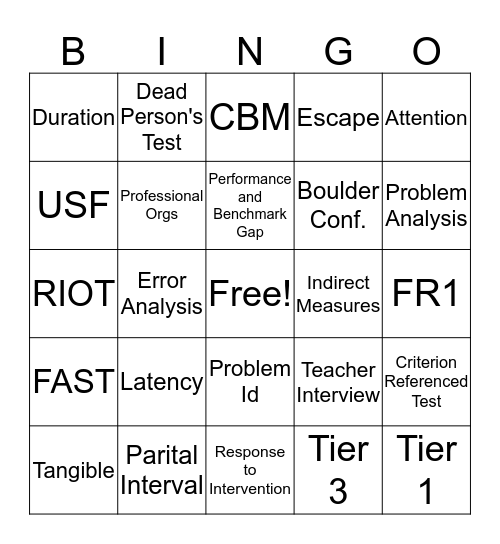 Dr. Ginn's Assessment Game Bingo Card
