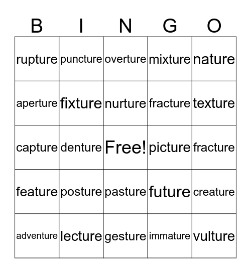 Ture = Sure Words Bingo Card