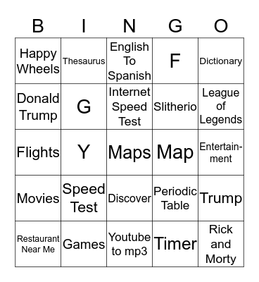 50 Most Googles Keywords Bingo Card