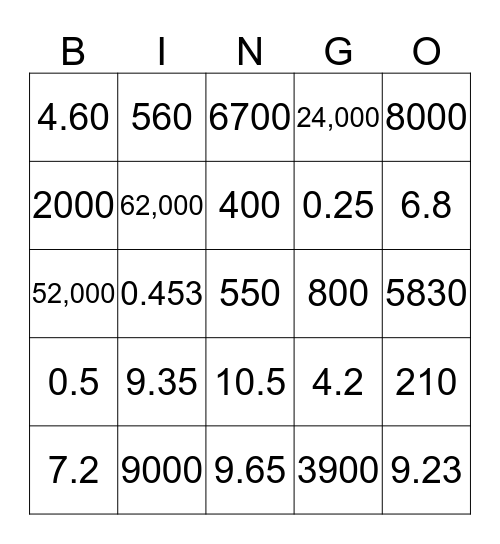 multiply and divide by 10,100 and 1000 Bingo Card