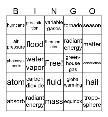 Science Vocabulary Bingo Card