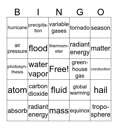 Science Vocabulary Bingo Card