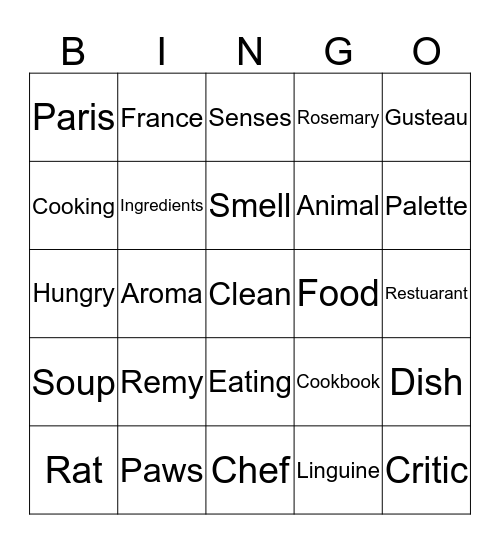 Ratatouille Movie Bingo Card