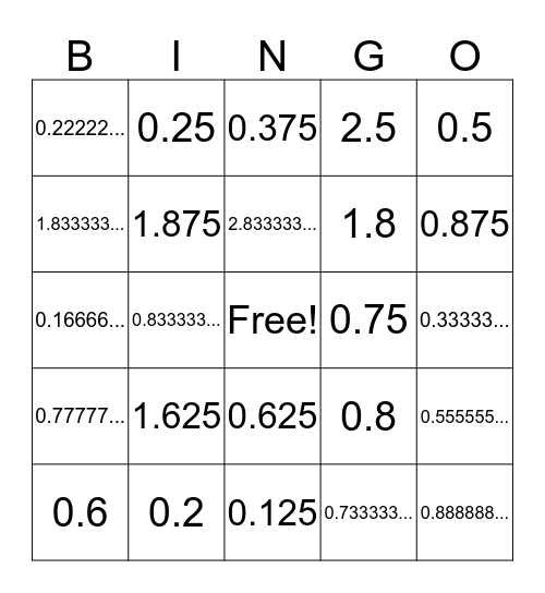 Fraction to Decimal BINGO!!!!!!!! Bingo Card