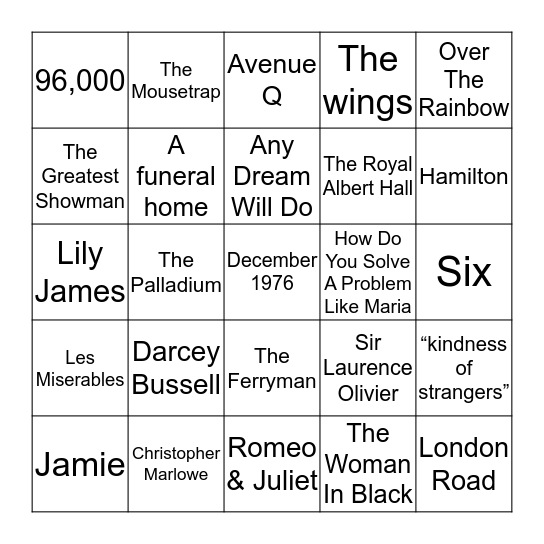 General Theatre Knowledge Bingo Card