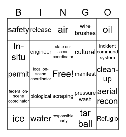 Spill Response Bingo Card