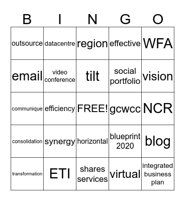 SSC Buzzword Bingo Card