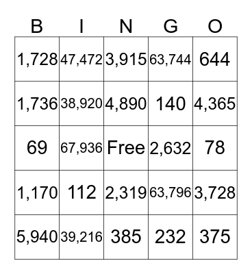 Multiplication BINGO - Review Bingo Card
