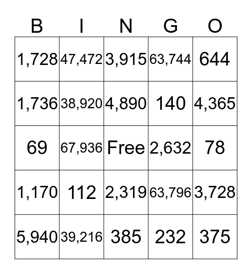 Multiplication BINGO - Review Bingo Card