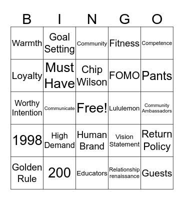 Chapter 3 Bingo Card
