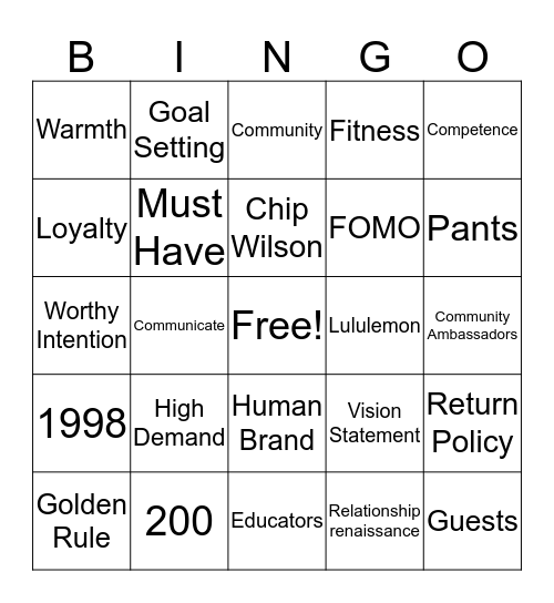 Chapter 3 Bingo Card