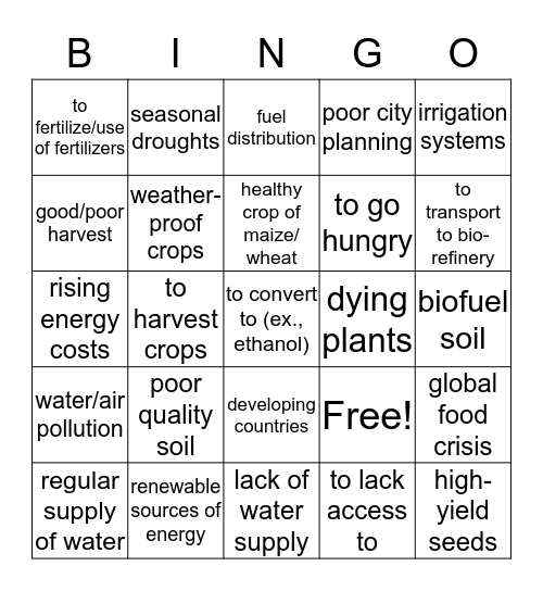 Food, Water and Energy Security Nexus Bingo Card