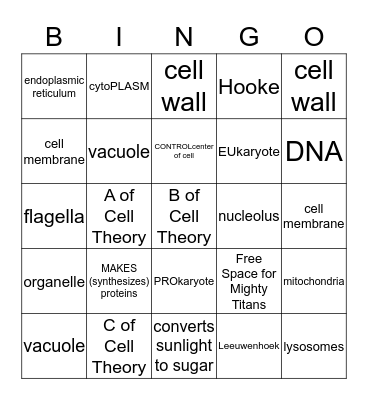 Cell Parts & Functions (jobs) Bingo Card