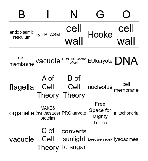 Cell Parts & Functions (jobs) Bingo Card