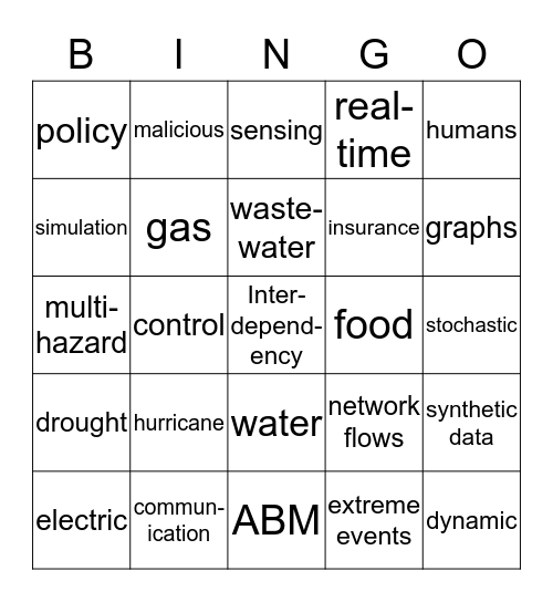 CRISP Memories Bingo Card