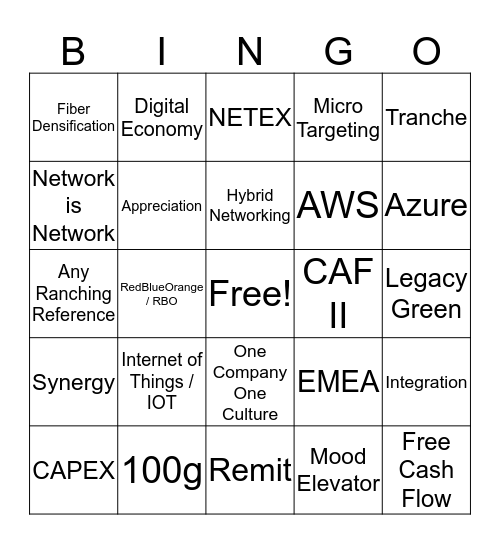 Dec Buzzword Bingo Card