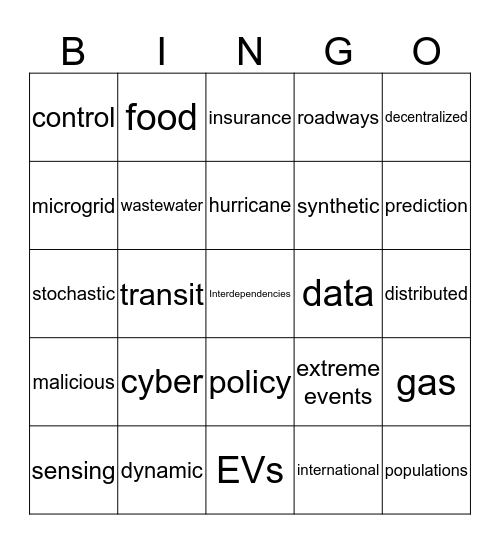 CRISP Memories - BINGO Card